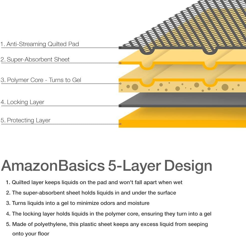 AmazonBasics-Dog-2.jpg