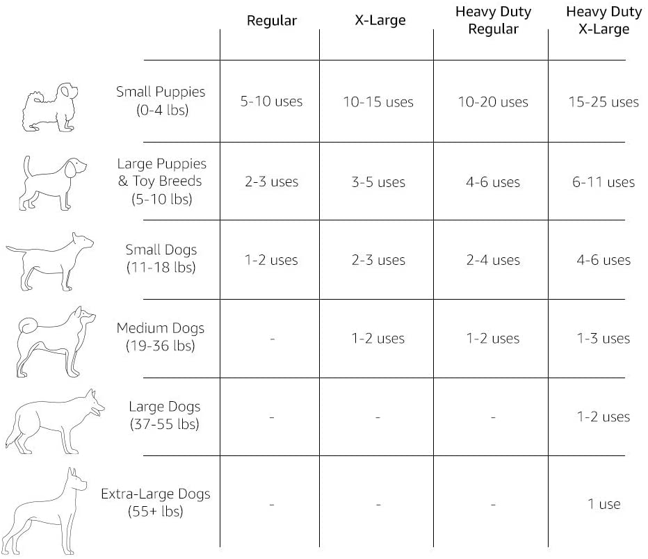 AmazonBasics-Dog-6.jpg